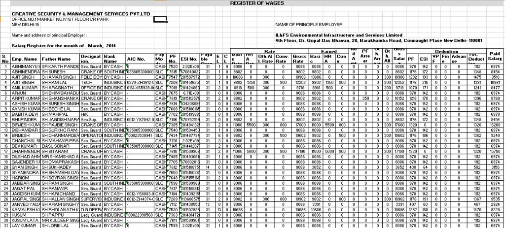 Employee Salary Details Format In Excel